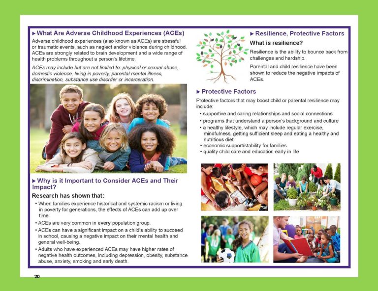 FINAL ENGLISH Parent Handbook & Calendar PY2025-2026_Page_20