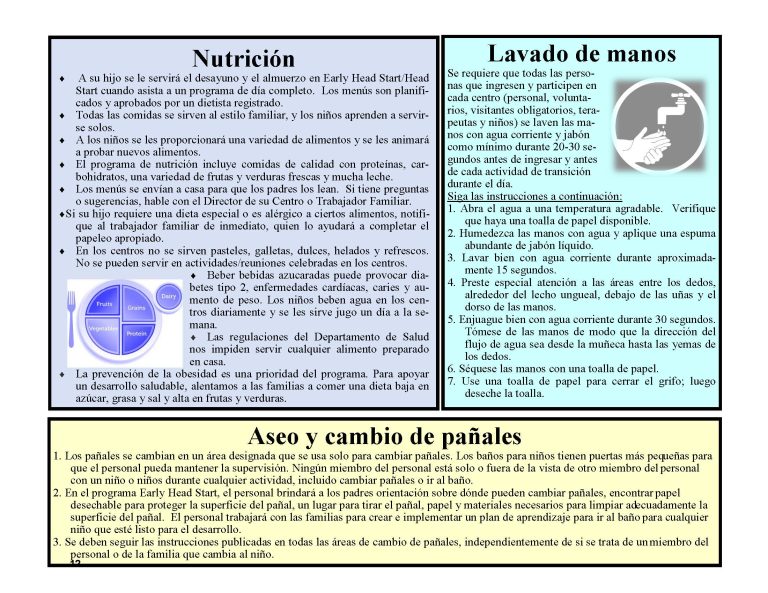 FINAL SPANISH Parent Handbook & Calendar PY2025-2026_Page_12