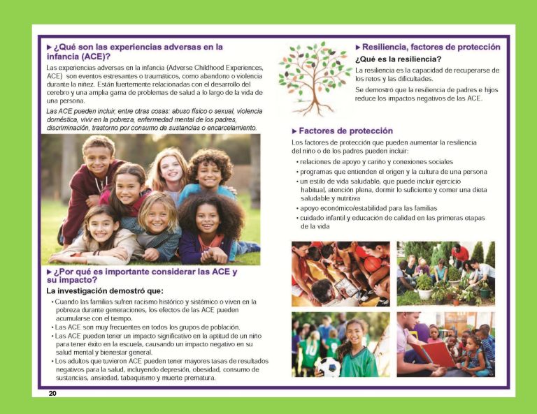 FINAL SPANISH Parent Handbook & Calendar PY2025-2026_Page_20